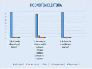 2 graf photopea